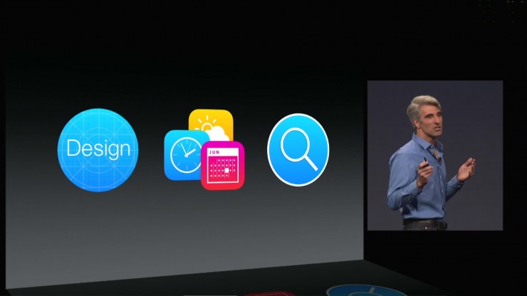 apple-wwdc-keyote-2014_00051
