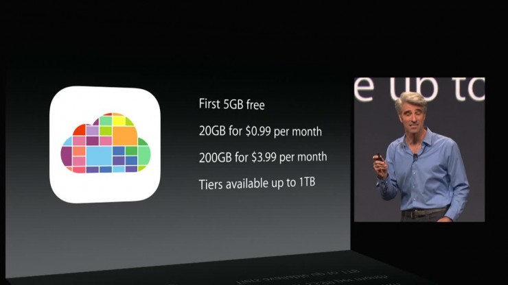 apple-wwdc-keyote-2014_00096