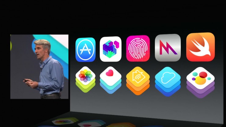 apple-wwdc-keyote-2014_00127